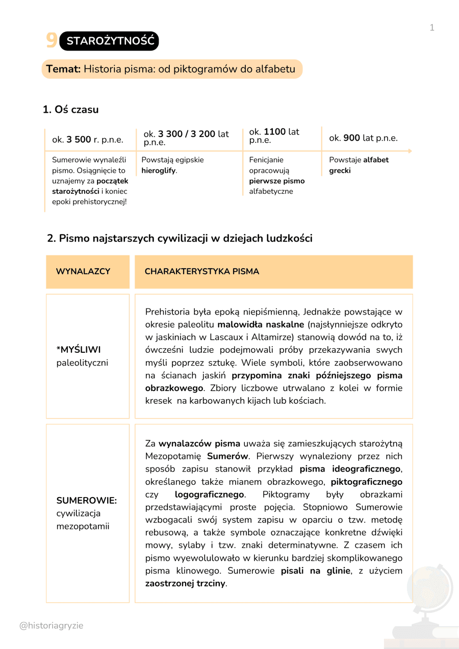 Notatka „Historia pisma: od piktogramów do alfabetu” – strona 1