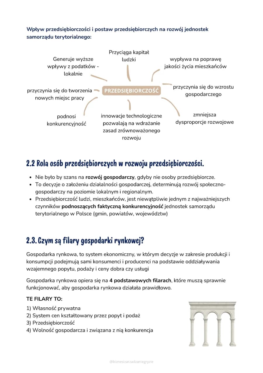 Notatka kursu biznes i zarządzanie, strona 2