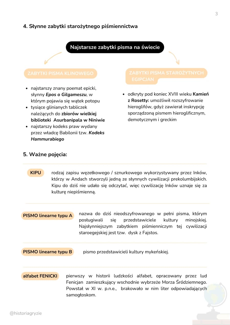Notatka „Historia pisma: od piktogramów do alfabetu” – strona 3