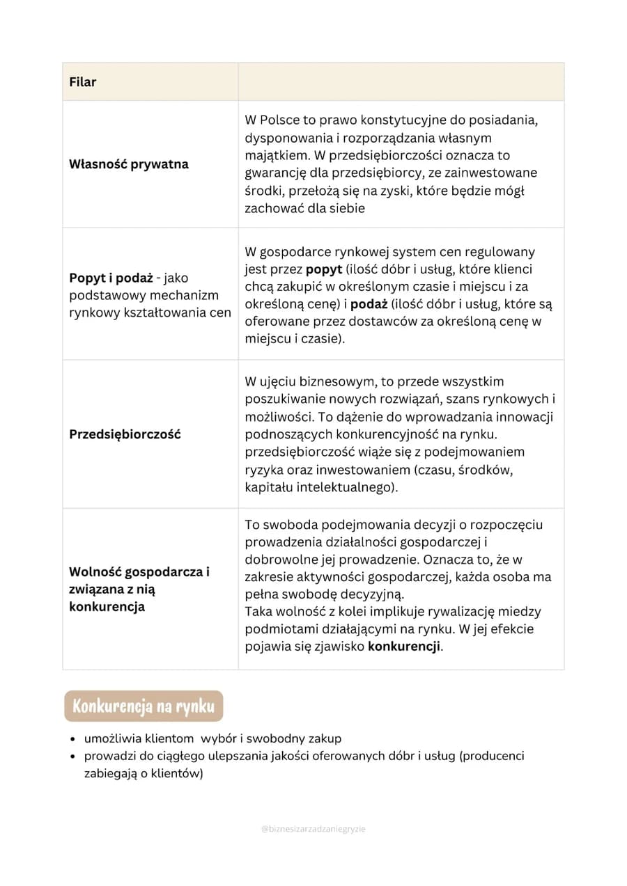 Notatka kursu biznes i zarządzanie, strona 3