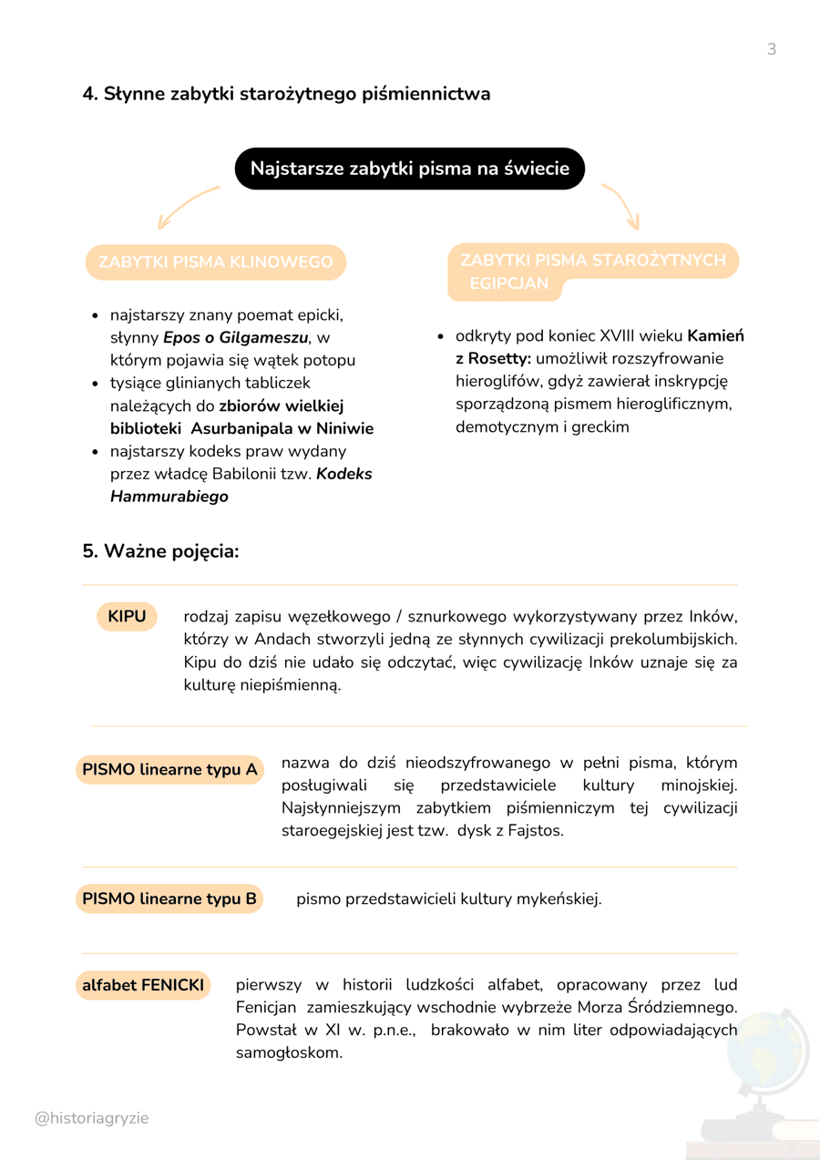 Notatka „Historia pisma: od piktogramów do alfabetu” – strona 3