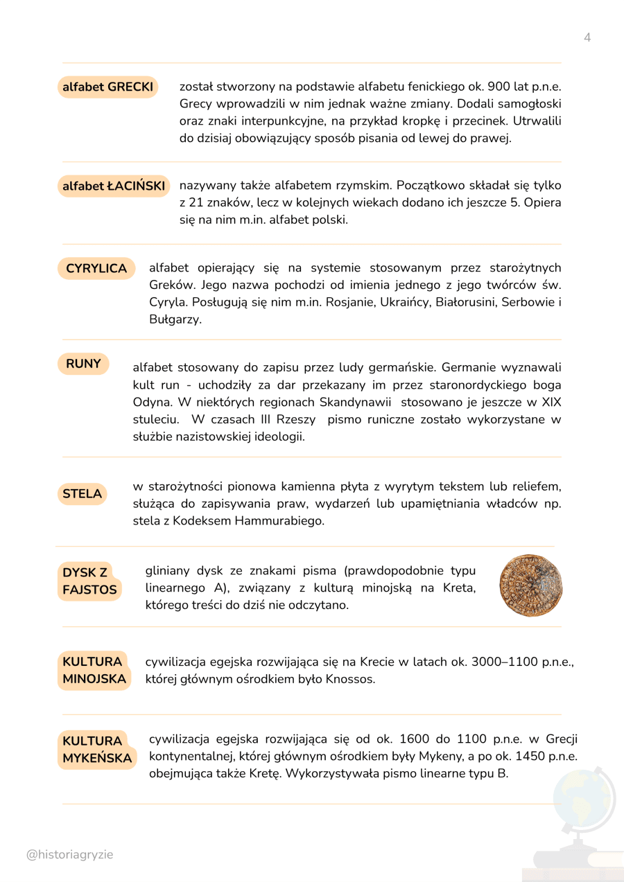 Notatka „Historia pisma: od piktogramów do alfabetu” – strona 4