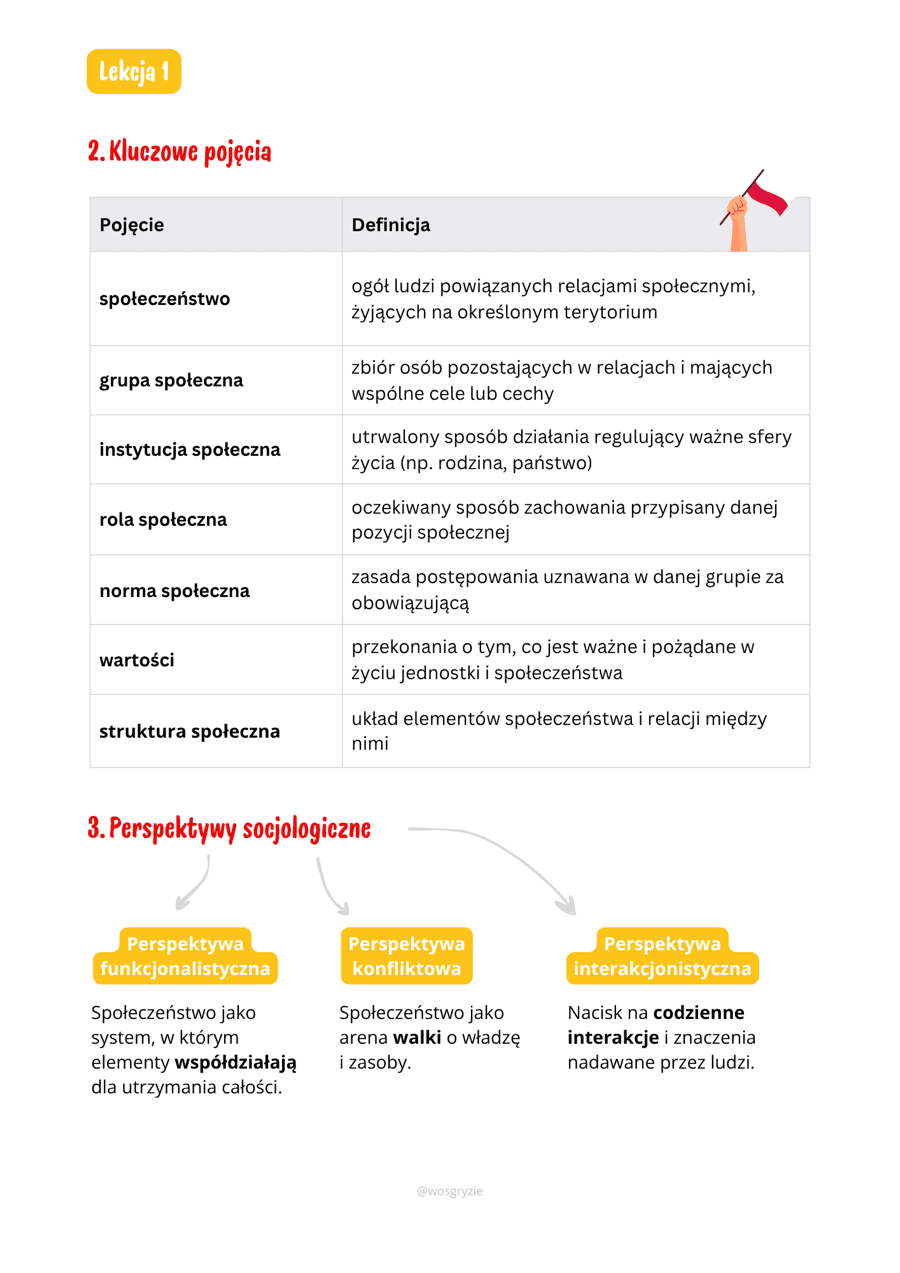 Notatka kursu WOS – strona 2