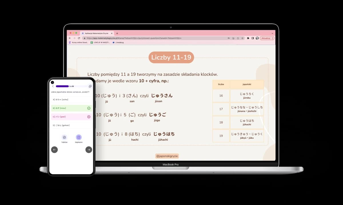 Aplikacja na laptopie i telefonie